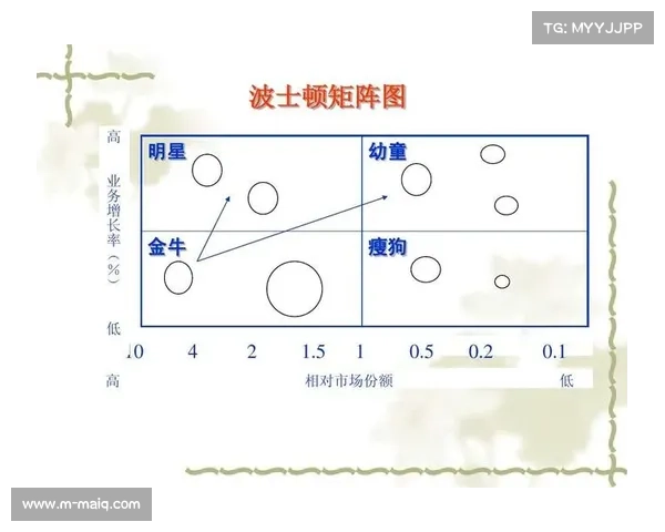 布朗赞西蒙斯：攻防兼备适应波士顿体系