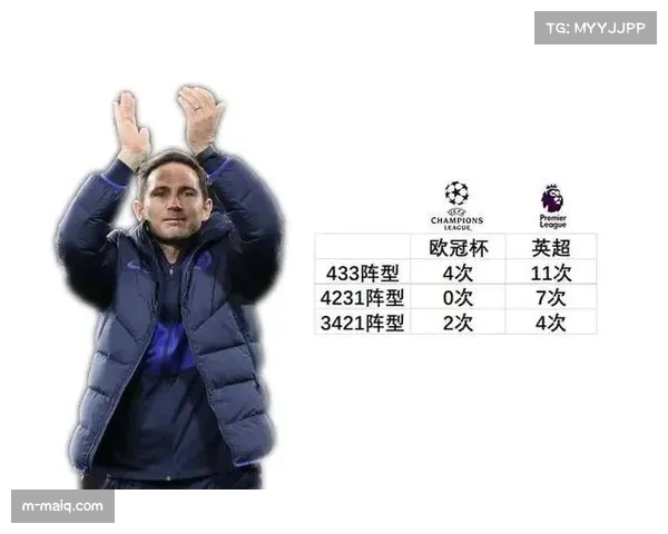 教练组的数据过载风险：评论欧冠级别比赛提供的高频战术数据是否过多